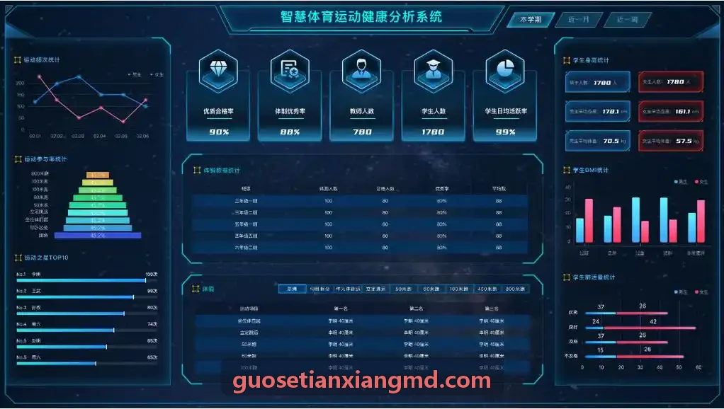 JIUYOU赛事直播间中台套件